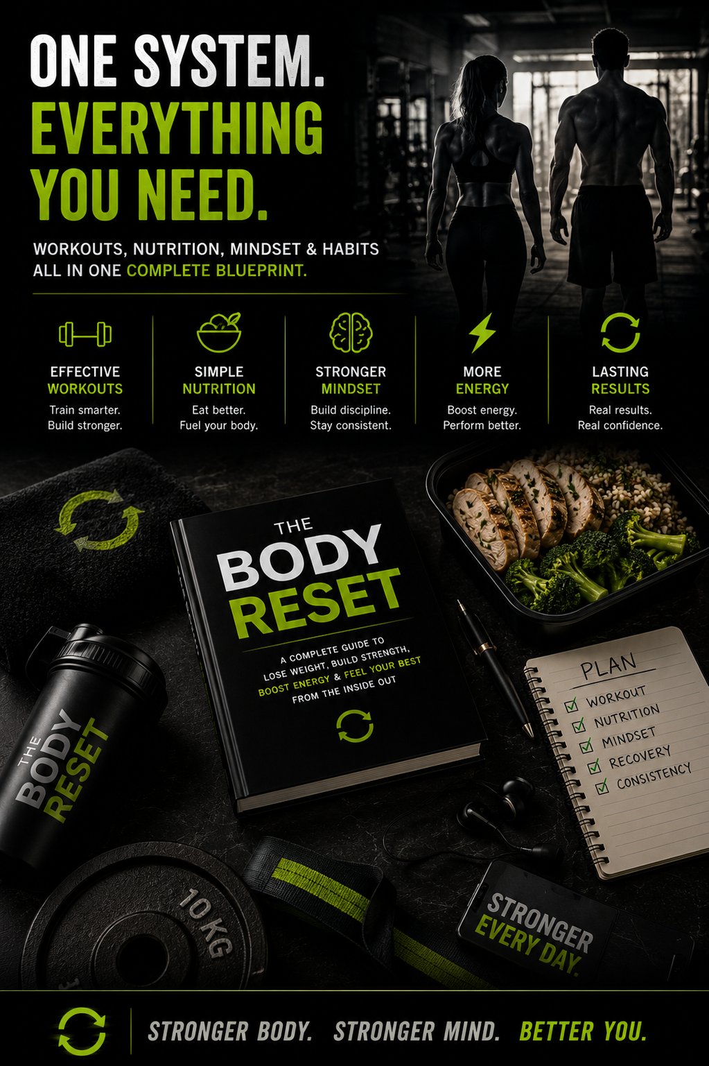 The Body Reset